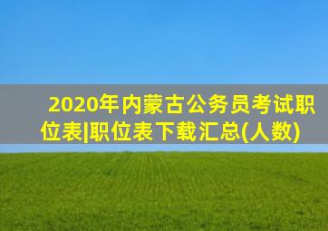 2020年内蒙古公务员考试职位表|职位表下载汇总(人数)